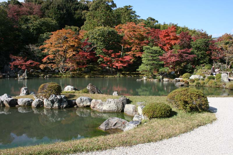 Japanese Gardens